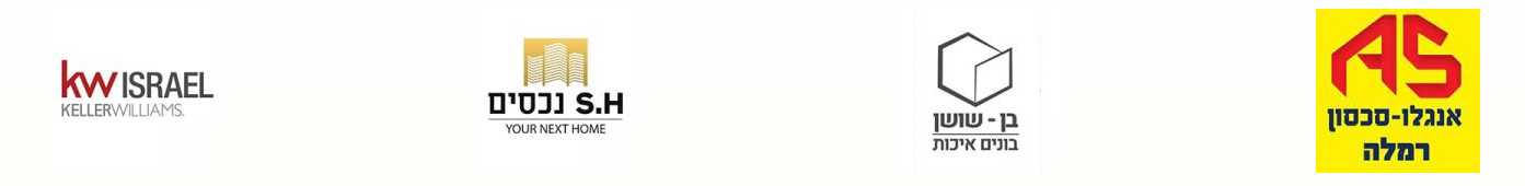 KW Israel, S.H Nechasim, Ben Shoshan, Anglo Saxon Ramle